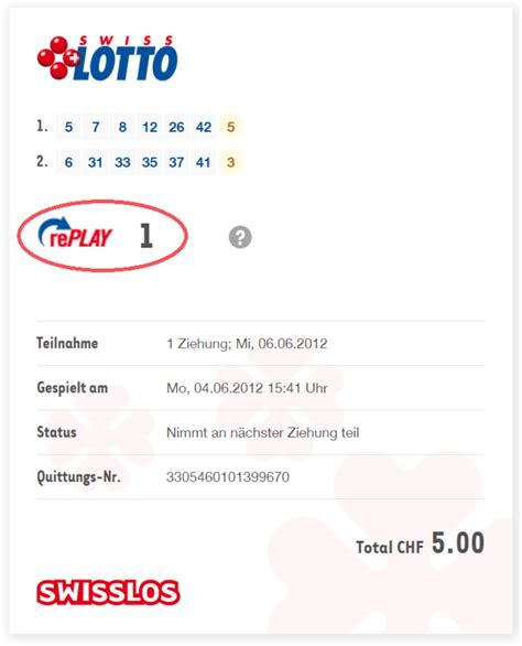 schweizer zahlenlotto gewinnzahlen.